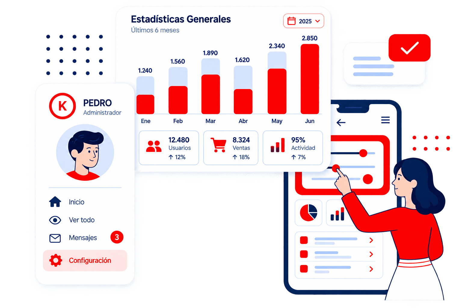 Software Epico POS - estadísticas generales y panel de administración